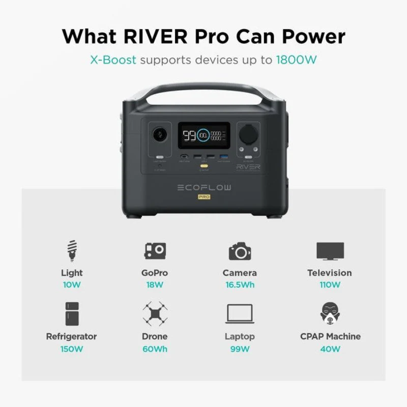 Ecoflow River Pro W Portable Power Station Wh X Boost Rapid